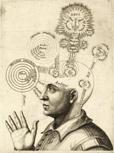 Az emberi gondolkodás és a négy érzékszerv ábrája, 1650 körül (metszet) alkotó: European School