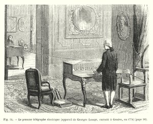 Az első elektromos távíró, Georges Lesage készüléke, Genfben, 1774-ben (metszet) alkotó: European School