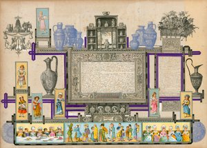 Oldal a Sammelsurium IV. kötetéből (nyomtatott anyag) alkotó: European School