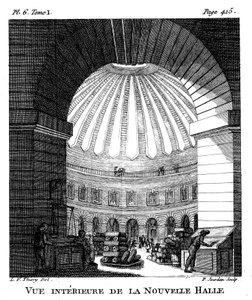 Les Halles, Párizs, 1786 alkotó: F. Jourdan