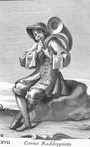Corno Raddoppiato, XVII. lemez a Gabinetto Armonicából, 1722