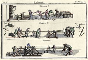 Corderie (húrgyár) metszet a "" Iparművészeti Szótárban "" "Velence 1769, Francesco Grisellini. alkotó: Francesco Grisellini