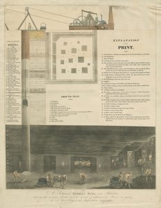Bilston – a Bradley-bányának egy része: gravírozás