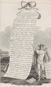 Kereskedelmi kártya különféle szakmákhoz stb., Birmingham, 1800