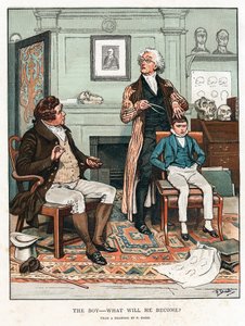 Frenológia, 1820-1886 alkotó: Frank Dadd