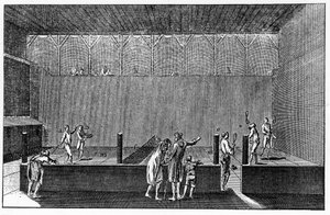 A Jeu de Paume XIV. Lajos uralkodása alatt, Diderot és Alembert enciklopédiájának nyomtatványa alapján alkotó: French School