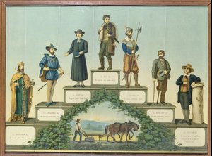 Különböző társadalmi pozíciók létrája, 19. század vége alkotó: French School