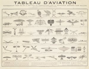 Navigációs táblázat, 1880 körül alkotó: French School
