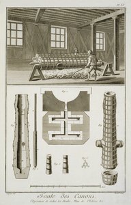 Egy ágyúkészítő műhely, Denis Diderot (1713-84) Encyclopedie des Sciences et Metiers című művéből, 1770 körül. alkotó: French School