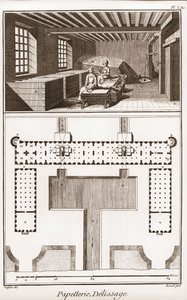 Papírgyár – Írószerek: Delissage – Denis Diderot (1713-1784) és Jean d