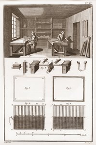 Papírgyár – Írószerek: formális – Denis Diderot (1713-1784) és Jean d