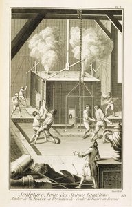 Denis Diderot (1713-84) 1770 körül kiadott Encyclopedie des Sciences et Metiers című szobrászöntöde alkotó: French School
