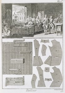Egy szabóműhely és minták Denis Diderot (1713-84) Encyclopedie des Sciences et Metiers-ből, 1770 körül. alkotó: French School