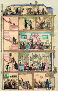 Szállás Párizsban - Egy párizsi ház keresztmetszete 1885 - Egy párizsi ház keresztmetszete Párizsban - Egy párizsi ház keresztmetszete 1885 - Egy párizsi ház keresztmetszete Párizsban - Egy párizsi épület keresztmetszete ( Haussmannien) repre alkotó: French School