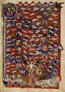 Hozzáadás. 30024 f.2 Az erények és bűnök fája, a „Li Livres dou Tresor” című művéből, Brunetto Latini alkotó: French School