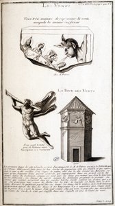 A szél és a széltorony ókori ábrázolásai - metszet alkotó: French School