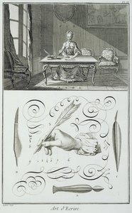 Írásművészet, lemez a Diderots Encyclopedie-ből alkotó: French School