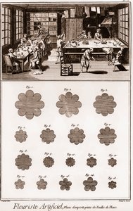 Mesterséges virágkötő műhely: Denis Diderot (1713-1784) és Jean d
