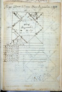 1638. szeptember 5-én született XIV. Lajos (1638-1715) asztráltáblája alkotó: French School