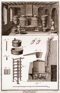 Egy eau de vie lepárló műhelye – pálinkafőzde – Denis Diderot (1713–1784) „” La Grande Encyclopédie, ou Dictionnaire Raisonne des Sciences, des Arts et des Metiers” (tudományok, művészetek és szakmák szótára) János alkotó: French School