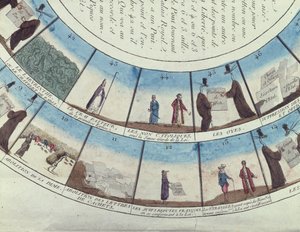 Társasjáték a francia forradalom alapján, 1790 körül alkotó: French School