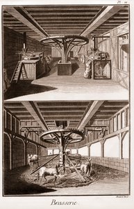 Söröző – Denis Diderot (1713-1784) és Jean d