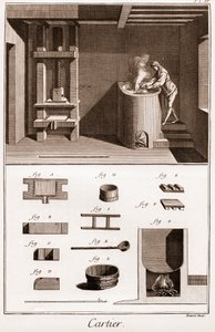 Cartier – A játékkártya gyártása – munkás, aki ragasztót készít a sütőjén – Denis Didero „” La Grande Encyclopédie, ou Dictionnaire Raisonne des Sciences, des Arts et des Metiers” alkotó: French School