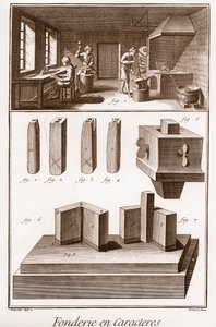 Karakteröntöde – Denis Diderot (1713-1784) és Jean d