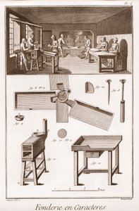 Karakteröntöde – Denis Diderot (1713-1784) és Jean d