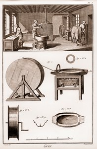 Cirier – a műhely belseje – „” The Great Encyclopedia, avagy Dictionnaire Raisonne des Sciences, des Arts et des Metiers”” (Encyclopedia or Dictionary of the Sciences, Arts and Professions) Denis Diderot (1713-1784) és Jean d