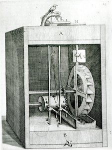 Óramű madár, Salomon de Caus (1576-1626 körül) A mozgó erők okaiból, 1615 alkotó: French School