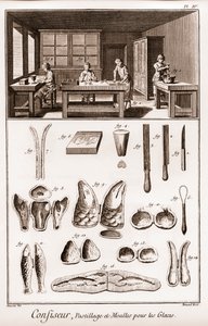 Cukrász – pasztillázás és fagylaltformák – „” The Grande Encyclopédie, ou Dictionnaire Raisonne des Sciences, des Arts et des Metiers”” (Encyclopedia vagy Dictionary of the Sciences, Arts and Professions) Denis Diderot (1713-1784) és Jean az Ale alkotó: French School
