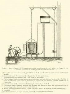 M Regnault készülékének része, amelyet a Sevres-i gyárban a … megkönnyítésére használnak (gravírozás) alkotó: French School
