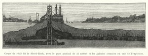 A zátony Flood-Rock nevű szakasza, a 15 méter mély kúttal és a robbanáshoz ásott galériákkal (metszet) alkotó: French School