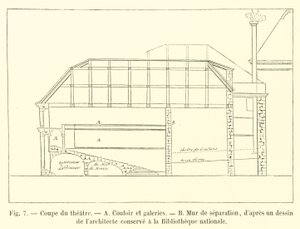 Színház rész, Folyosó és galériák, Elválasztó fal, a Nemzeti Könyvtárban őrzött építész rajzából alkotó: French School