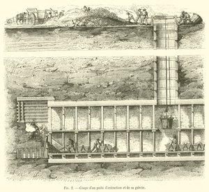 Elszívóakna metszete és galériája (gravírozás) alkotó: French School