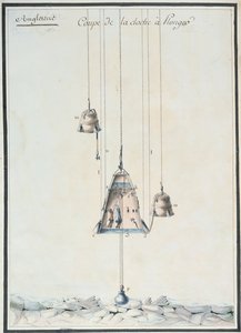Búvárharang keresztmetszeti rajza, 1785 (wc papíron) alkotó: French School
