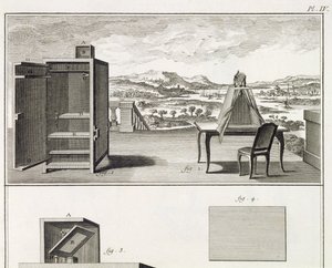 Rajzsegédek: egy alapvető fából készült camera obscura és egy hordozható obscura, IV. tábla Denis Diderot (1713-84) és Jean le Rond dAlembert (1717-83) enciklopédiájából, 1751-72 alkotó: French School