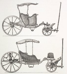 Tizennyolcadik századi francia kocsik, 1875 alkotó: French School