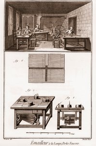 Denis Diderot (1713-1784) és Jean d