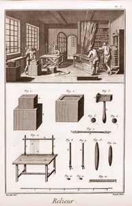 Denis Diderot (1713-1784) és Jean d