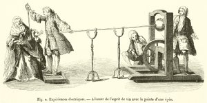 Elektromos kísérletek, A bor szellemének meggyújtása kard hegyével (metszet) alkotó: French School