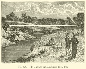 Photophoniques de G Bell tapasztalatai (metszet) alkotó: French School