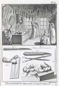 Tollmunkások és szerszámaik Denis Diderot (1713-84) Encyclopedie des Sciences et Metiers-ből, 1770 körül. alkotó: French School