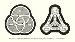 A Szentháromság szimbolikus figurái kéziratokból és inkunabulumokból (metszet) alkotó: French School