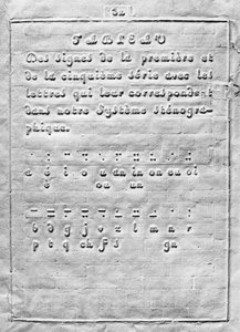 A pontokkal való írásmód első oldala a vakok használatához, Louis Braille alkotó: French School