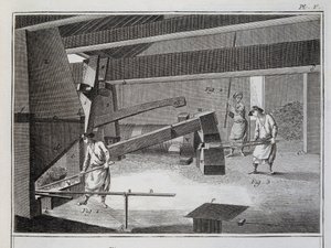Forge - Diderot és Alembert "" Encyclopedia"-jában alkotó: French School