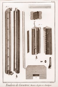 Öntöde a karakterekben – „A Nagy Enciklopédia vagy Dictionnaire Raisonne des Sciences, des Arts et des Metiers” (Encyclopedia vagy Dictionary of the Sciences, Arts and Professions) Denis Diderot (1713-1784) és Jean d