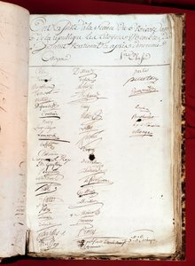 Francia forradalom: 1797. december 26-i jelenléti ív (VI. évf. 6.) a Nemzeti Intézetben részt vevő személyek aláírásával. Párizs, Tudományos Akadémia alkotó: French School