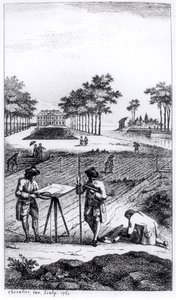 Dupain de Montesson (kb. 1720-90) előlapja a La Science de lArpenteur-ből, Párizsban, 1766 alkotó: French School